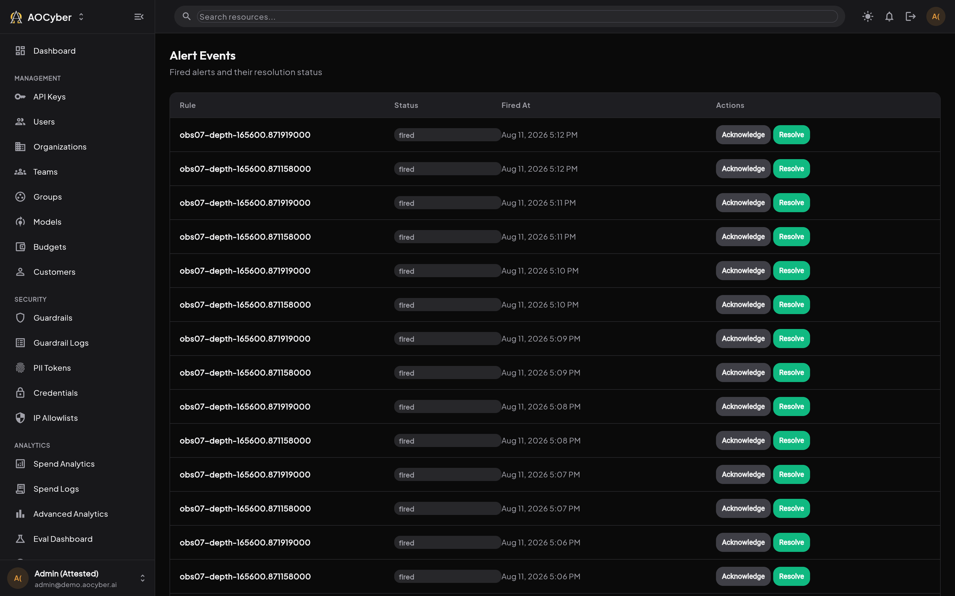 Alert Events