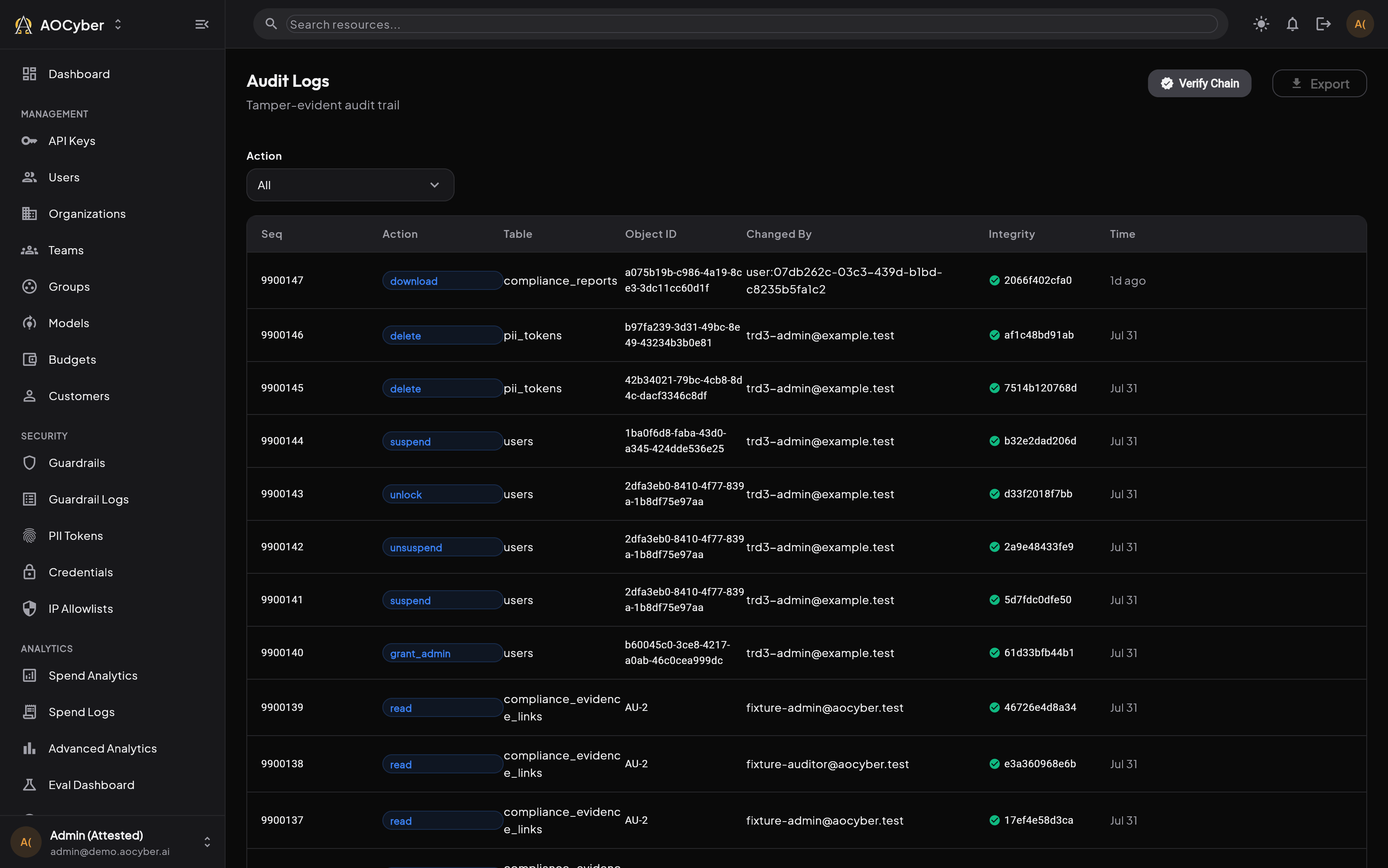 Audit Logs