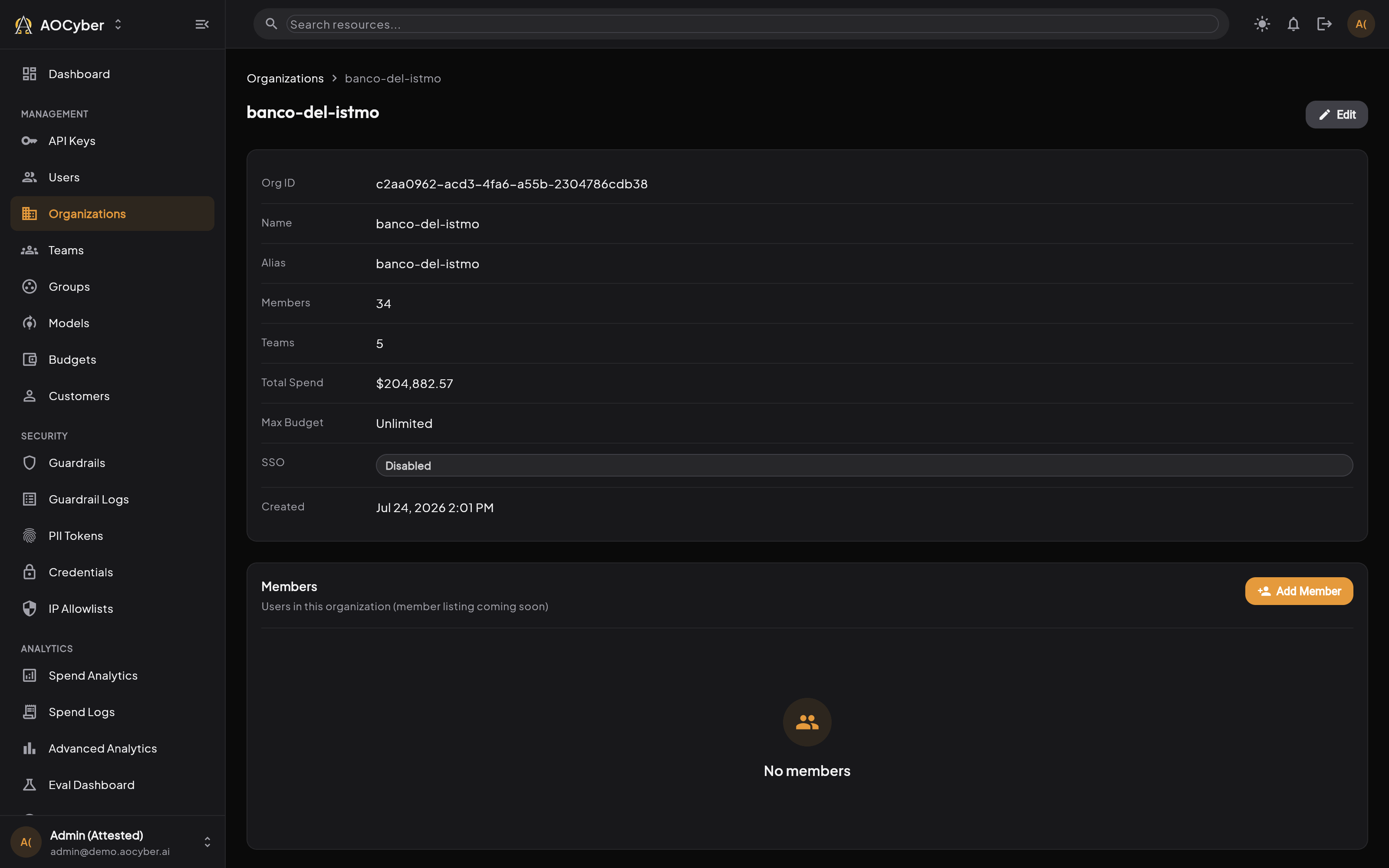 Organization detail
