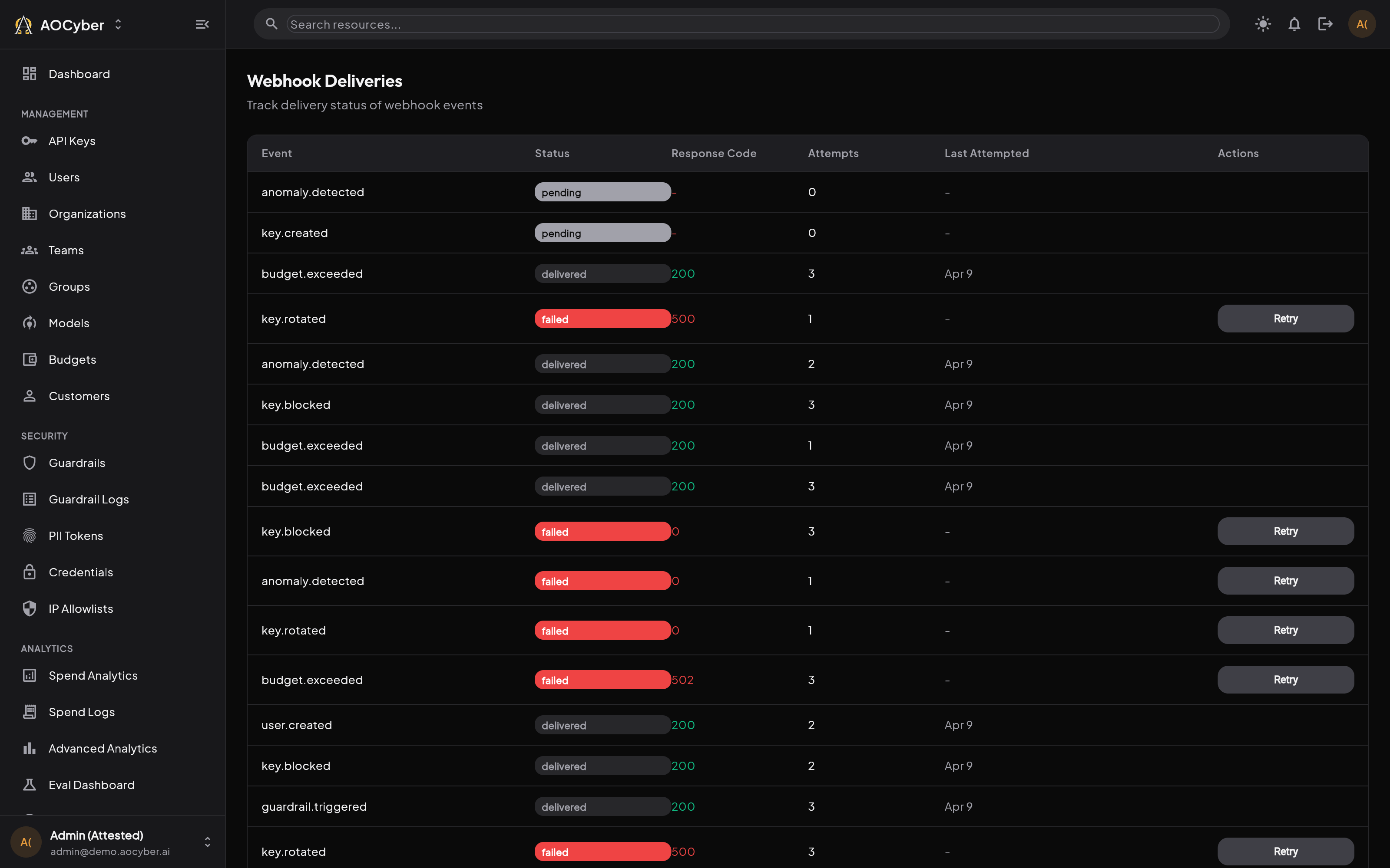 Webhook Deliveries