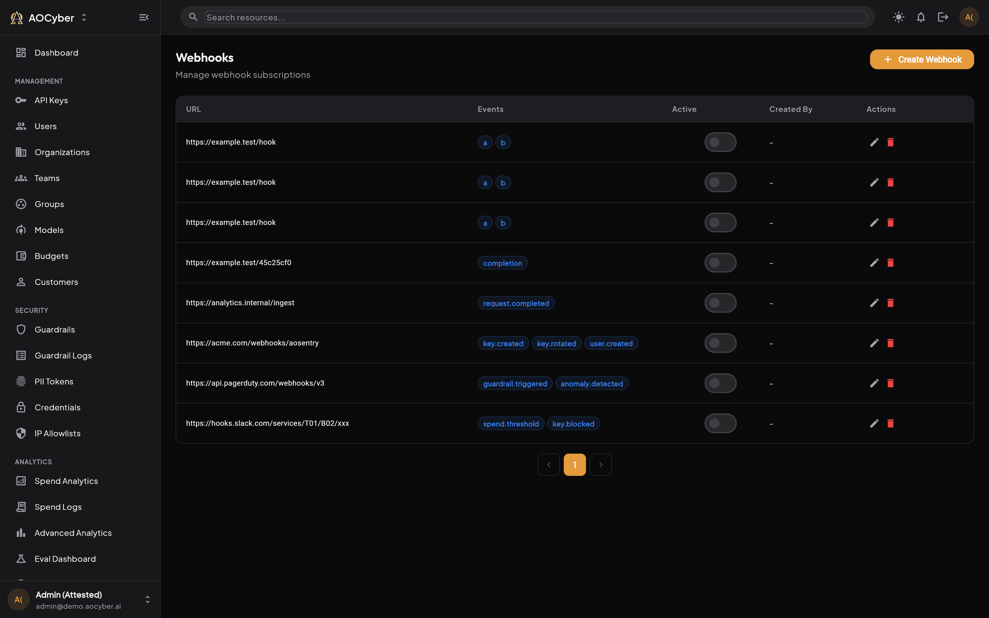Webhooks