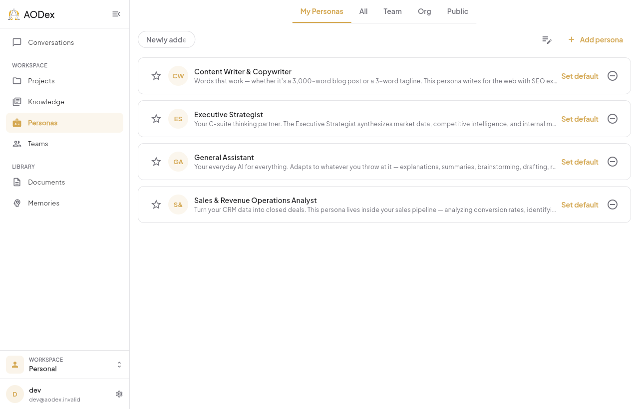 The Personas library