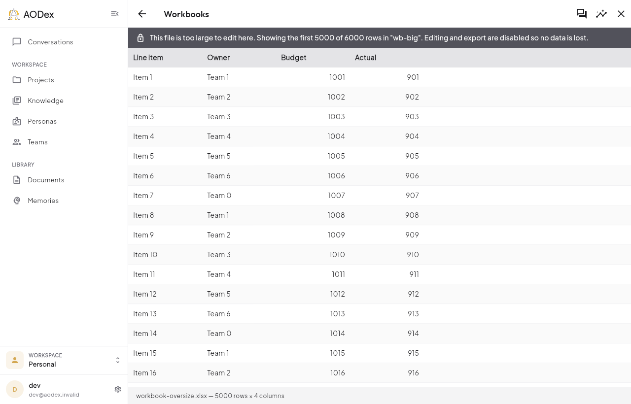 A large spreadsheet open view-only, with a banner explaining that editing and export are disabled