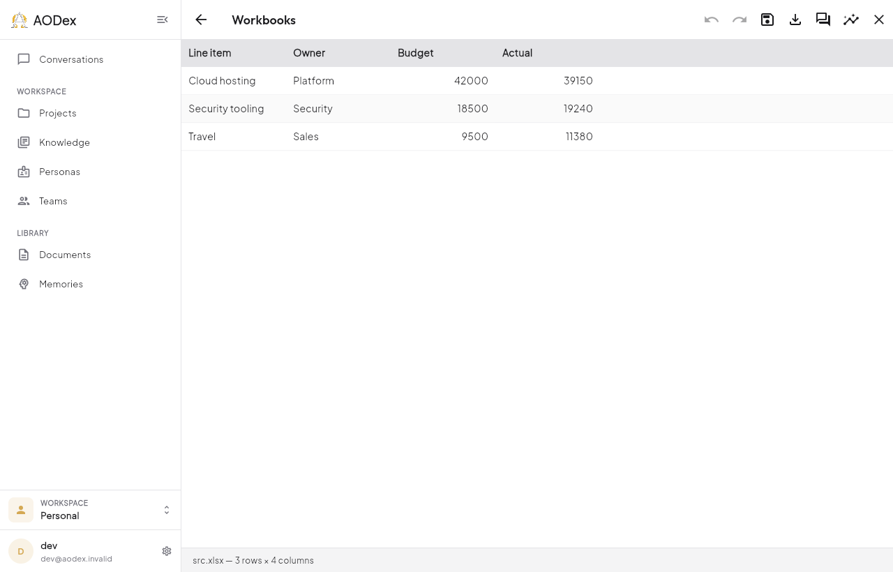 A spreadsheet open in the workbook view, with its sheet rendered as a grid