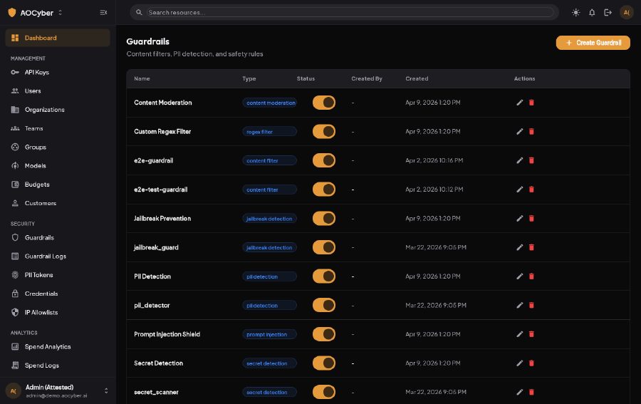 AOCore guardrails list with content moderation, jailbreak detection, PII detection, prompt injection and secret detection filters