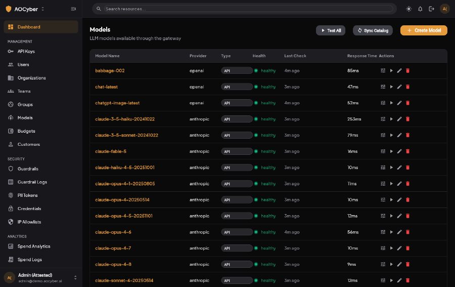 AOCore model catalog listing models from multiple providers with health status and response times