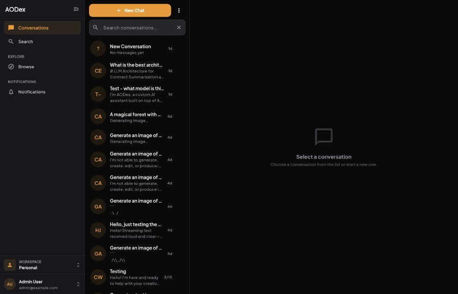AODex conversation dashboard showing chat history and workspace navigation